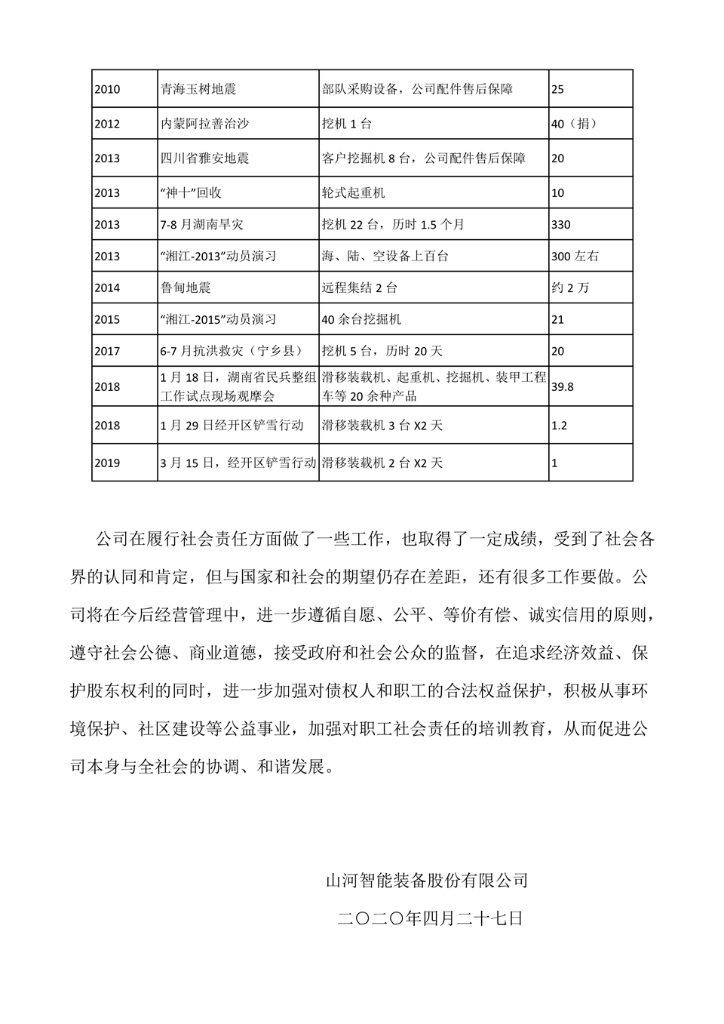122cc太阳成社会责任报告