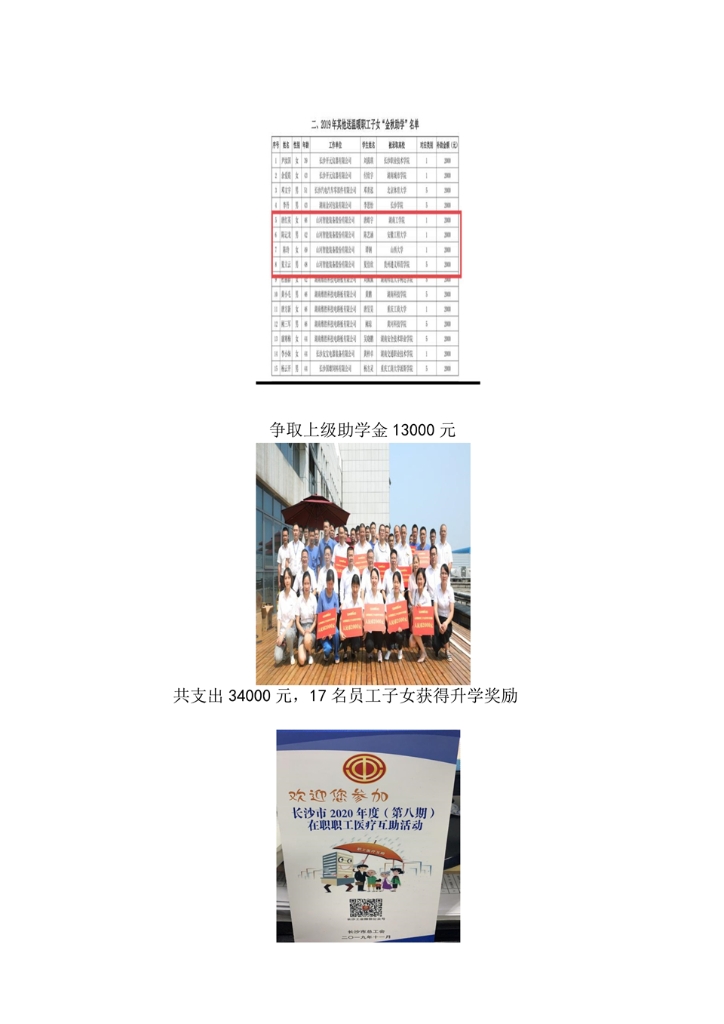 122cc太阳成社会责任报告