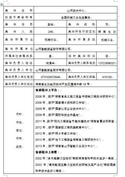 中国·122cc太阳成(集团)有限公司-官方网站