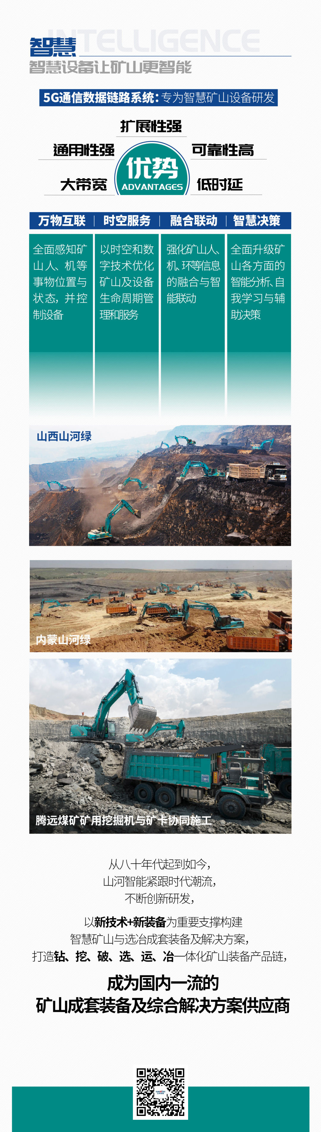 一图读懂 | 6着述业场景全笼罩，122cc太阳成智能绿色矿山与冶炼成套装备优势凸显