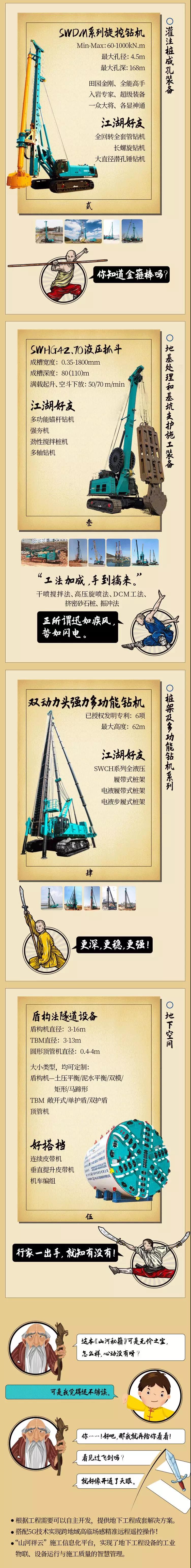 一图读懂 | 122cc太阳成智能地下工程成套装备攻坚克难的秘笈是什么？？