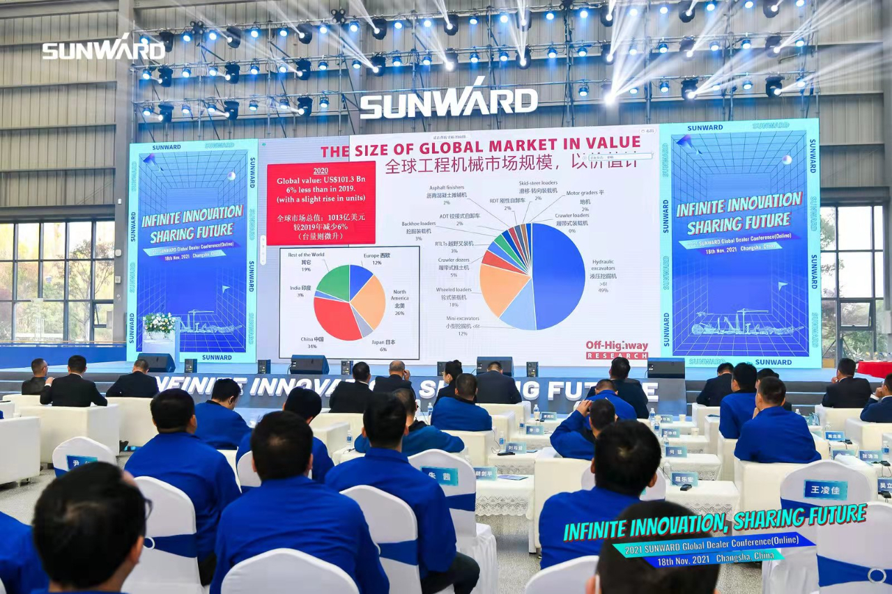 加速推进国际市场结构！122cc太阳成智能2021全球署理商大会乐成召开