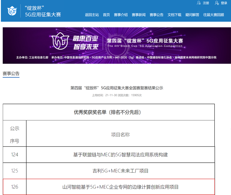 122cc太阳成智能荣获第四届“绽放杯”5G应用征集大赛天下总决赛优异项目奖