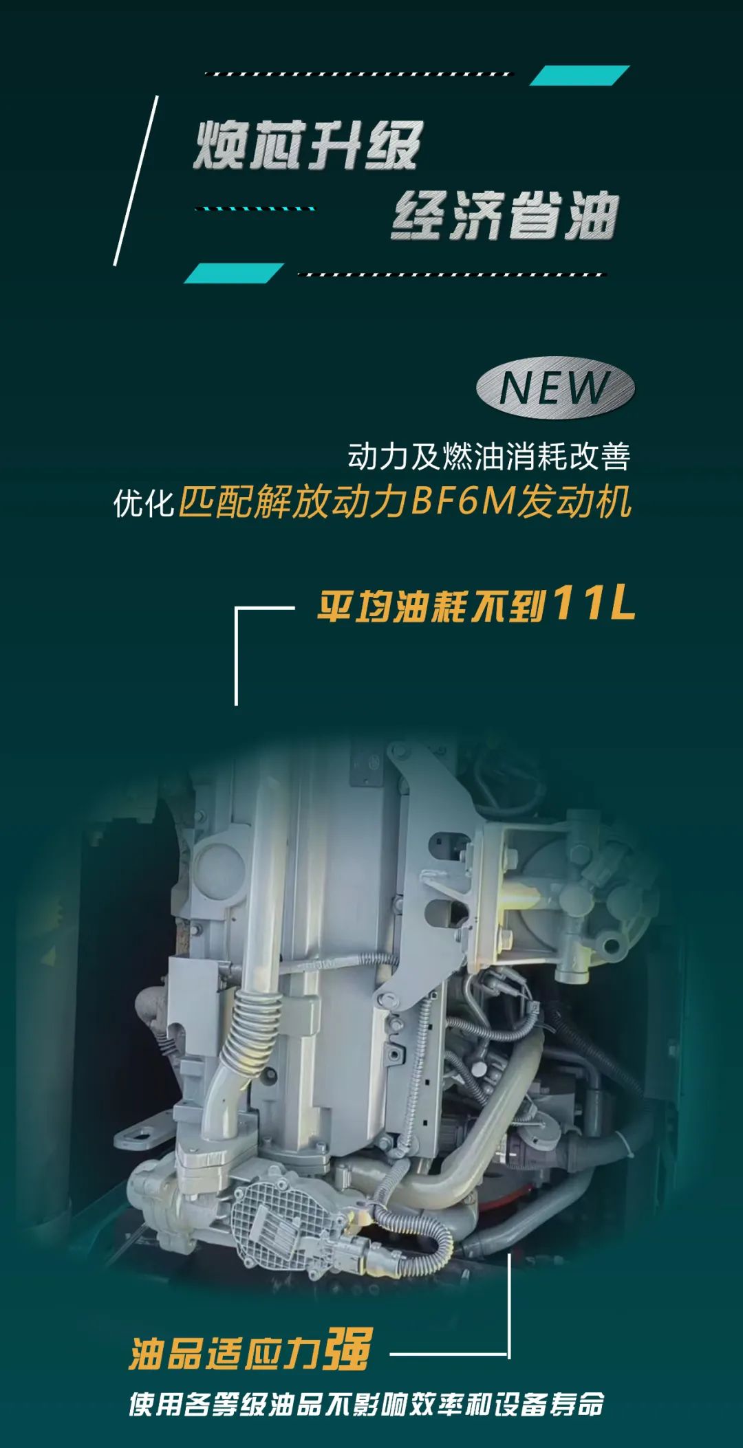 反抗油价“暴击”！平均油耗不到11L的挖掘机来了