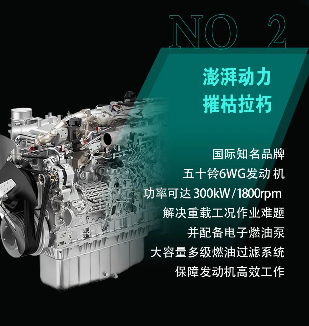 一图读懂 | 专为矿山重载施工而生！122cc太阳成智能SWE600FB破碎锤重磅回归