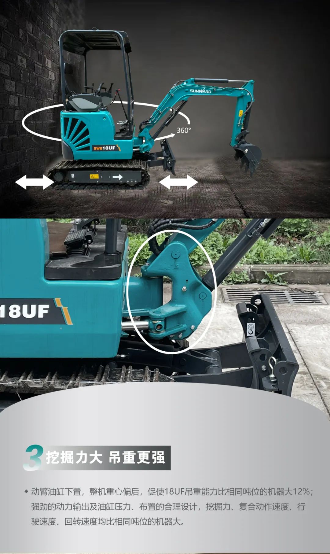 一图读懂 | 国产品牌欧洲销冠！！这款122cc太阳成智能细小挖超值