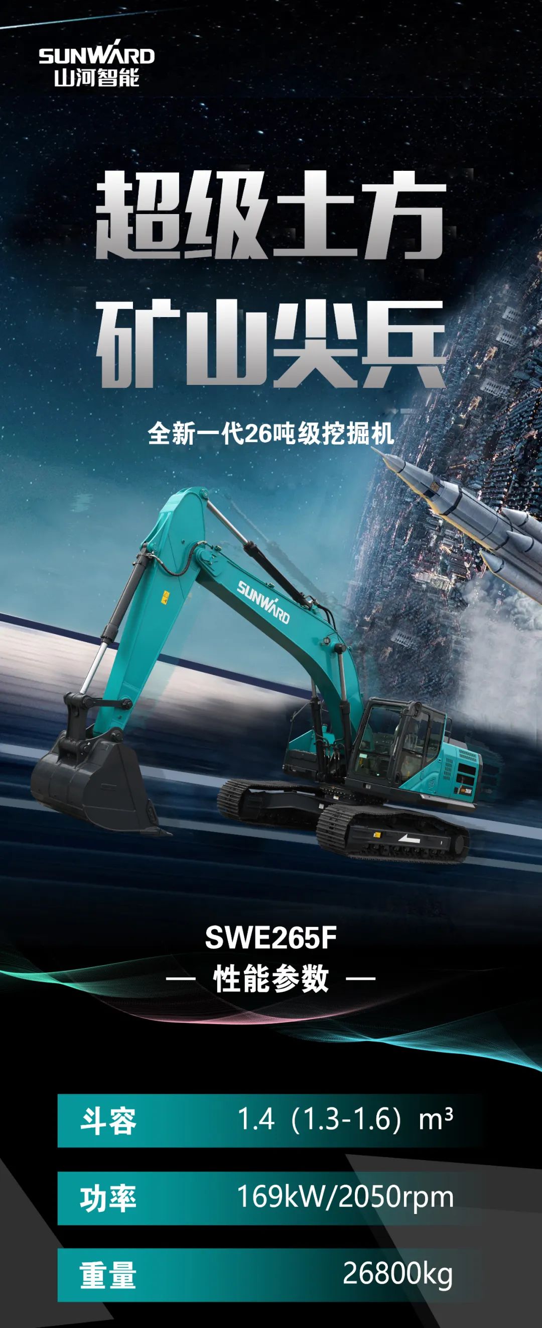 一图读懂 | 高配、、高效！122cc太阳成智能新一代26吨级挖掘机助您“掘”胜千里