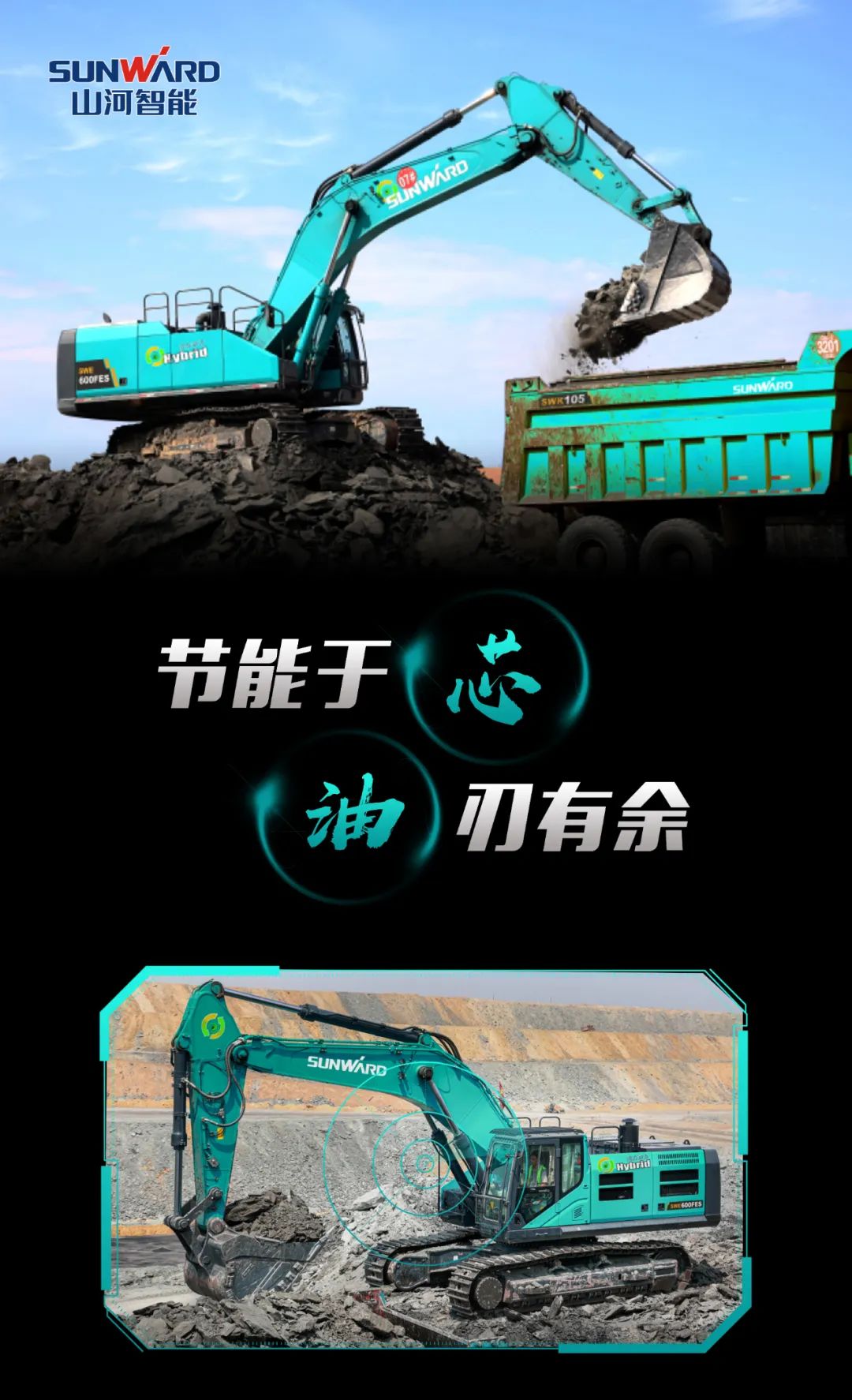 一图读懂 | 一年至少省出20万！！！122cc太阳成智能节能“黑科技”产品来了