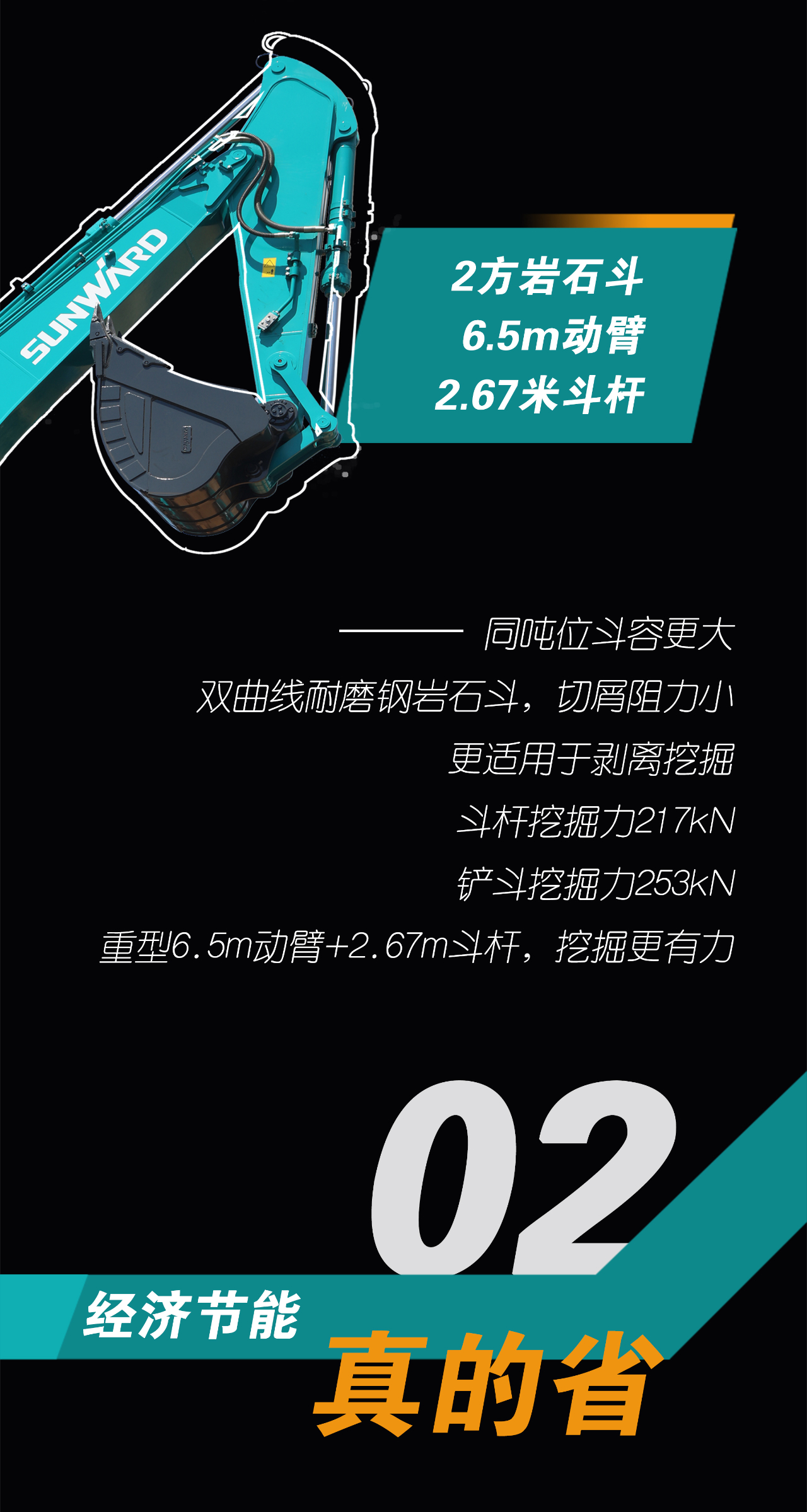 一图读懂 | 油价暴涨！！它来为您解忧