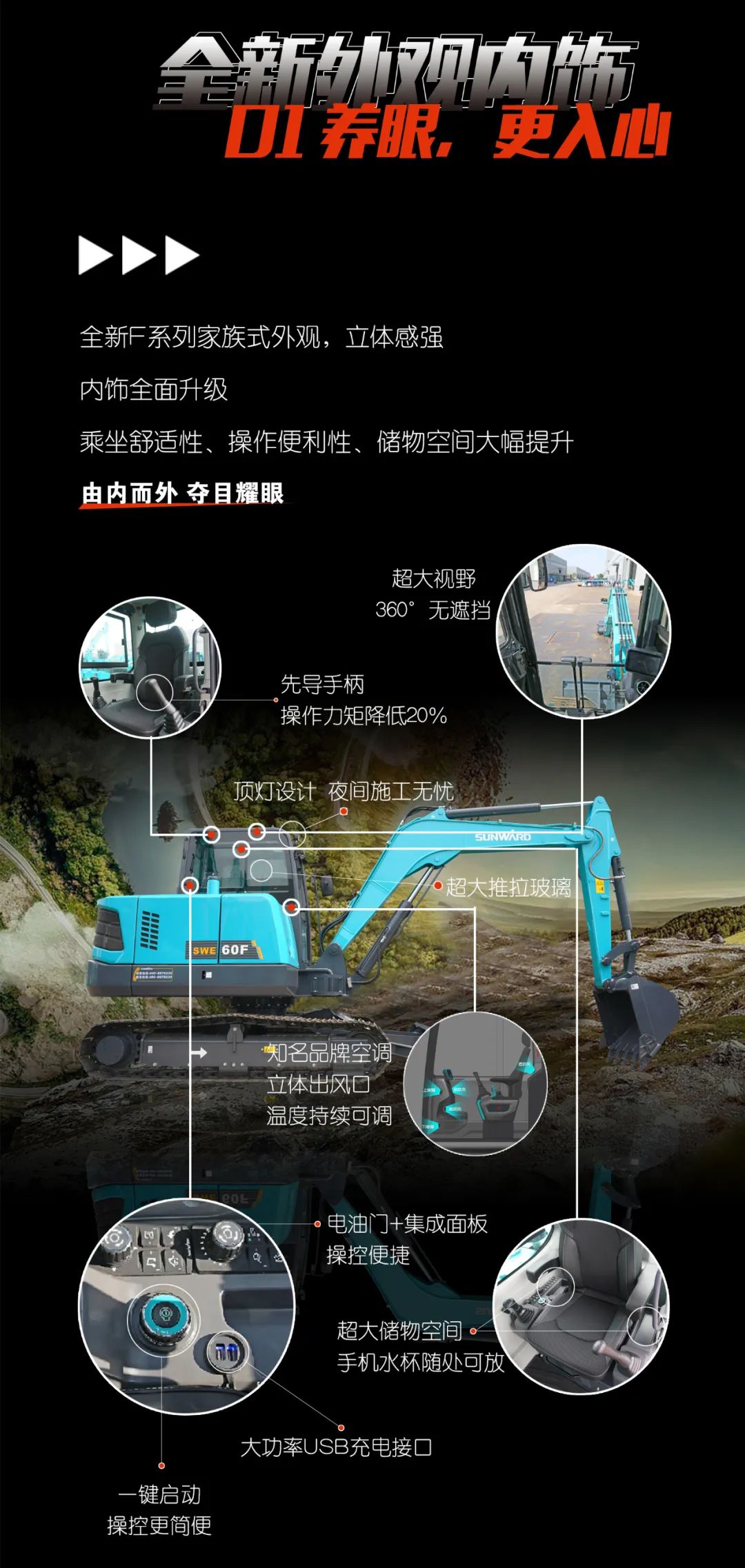 一图读懂 | 献礼七一 · 122cc太阳成智能SWE60F挖掘机低碳来袭