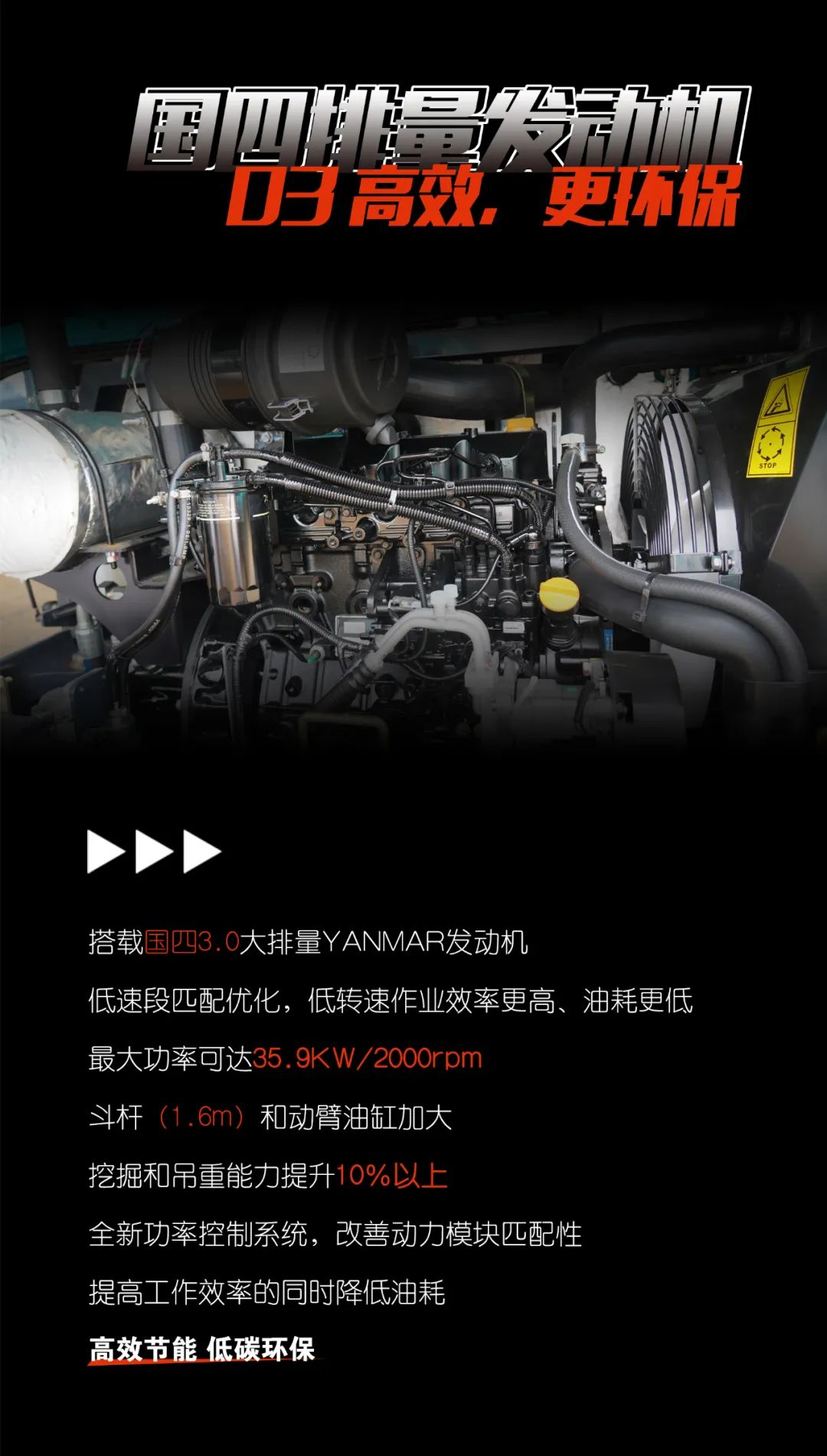 一图读懂 | 献礼七一 · 122cc太阳成智能SWE60F挖掘机低碳来袭