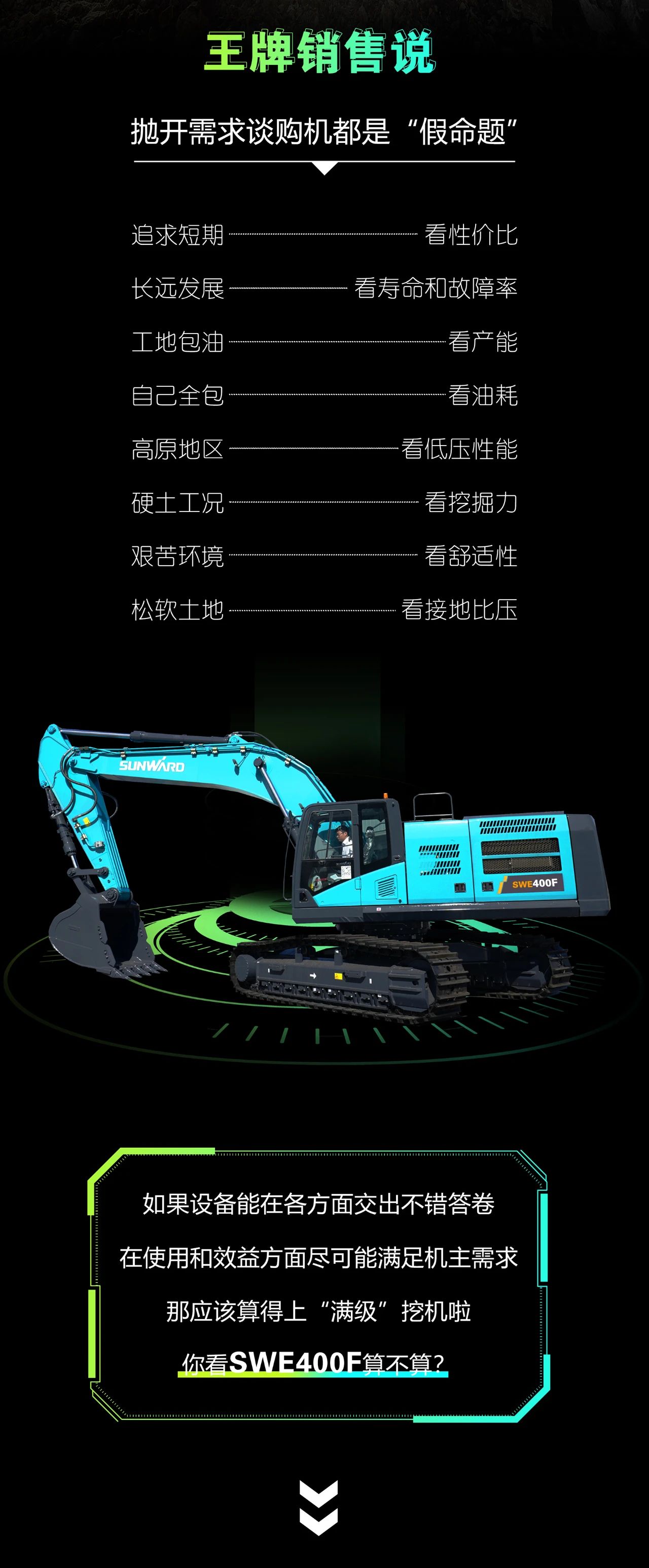 国四精品 | 要产能、够有劲！“满级”挖机还得看“矿山万能王”SWE400F