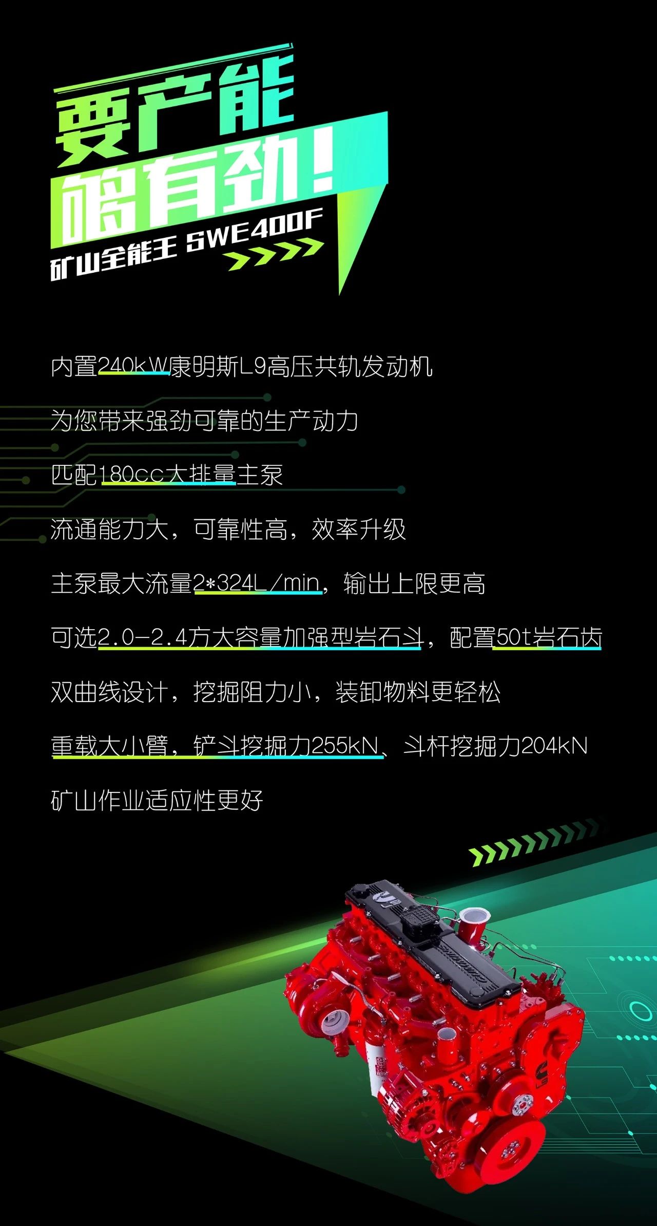 国四精品 | 要产能、够有劲！“满级”挖机还得看“矿山万能王”SWE400F