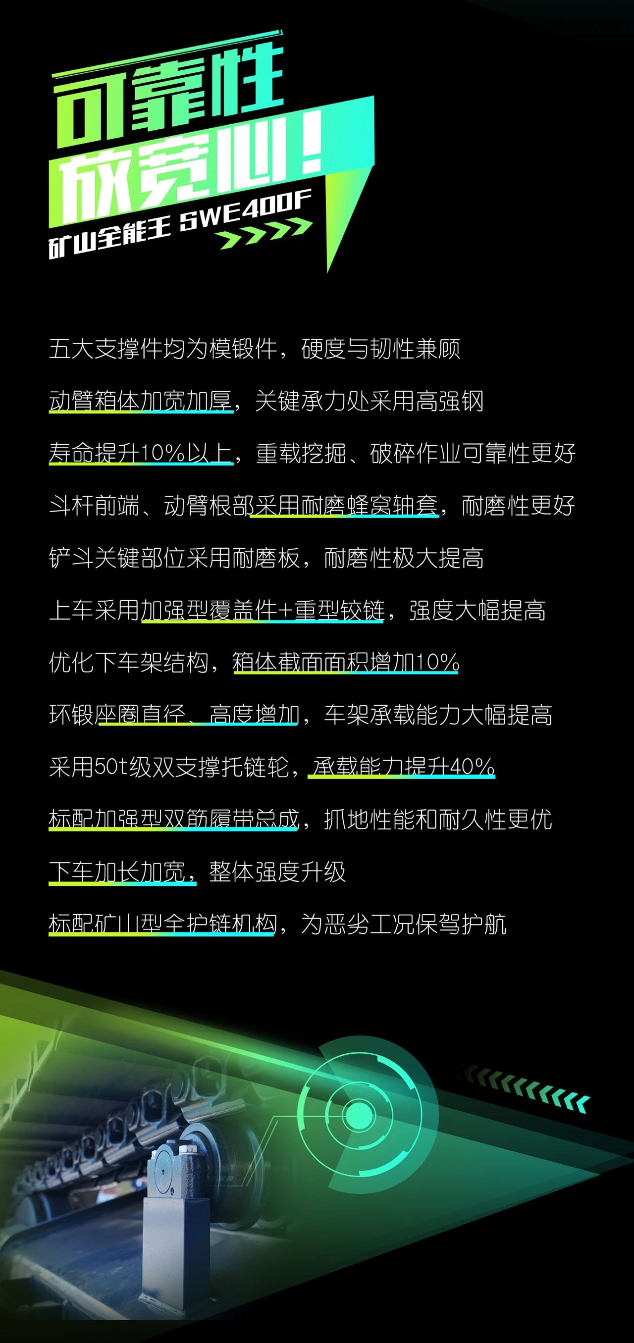 国四精品 | 要产能、够有劲！“满级”挖机还得看“矿山万能王”SWE400F