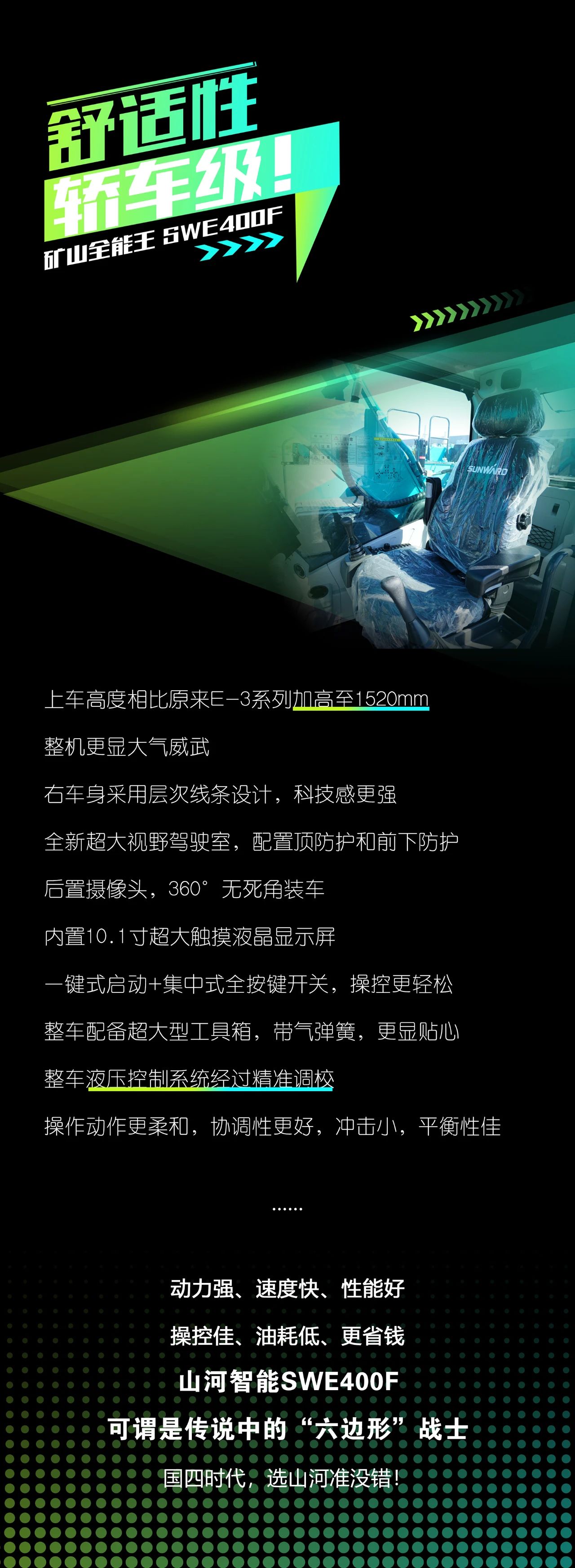 国四精品 | 要产能、够有劲！“满级”挖机还得看“矿山万能王”SWE400F