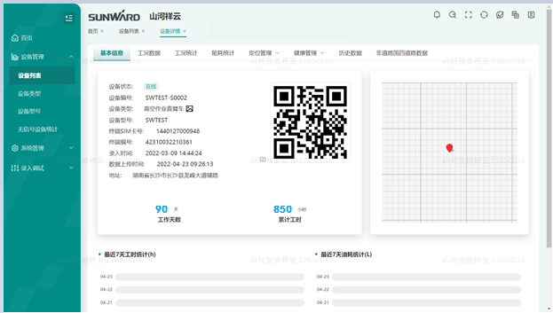 无需扩桥！122cc太阳成智能国四款32米直臂式高空作业平台乐成下线