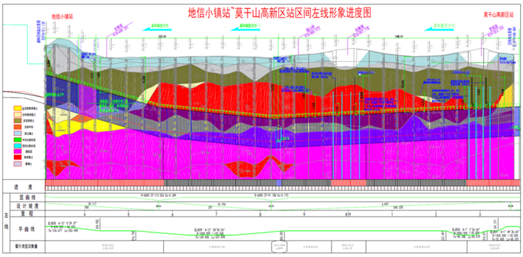首战华东市！！中铁122cc太阳成杭德市域铁路工程地莫区间左线盾构机顺遂始发