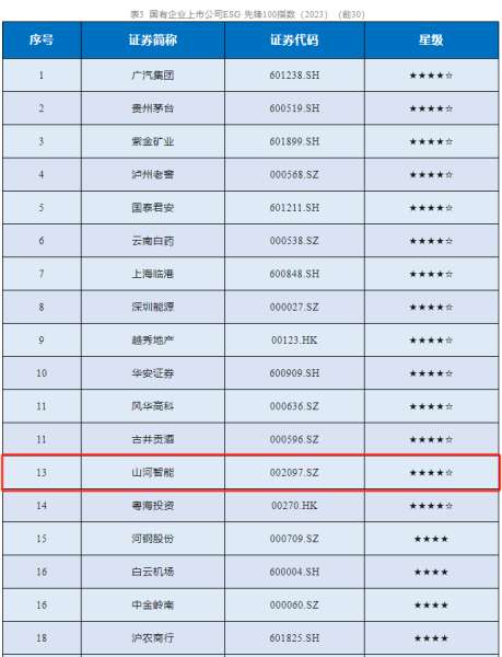 中国·122cc太阳成(集团)有限公司-官方网站