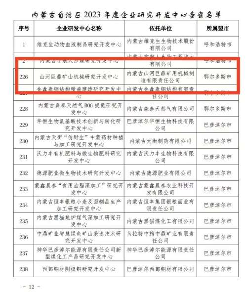 中国·122cc太阳成(集团)有限公司-官方网站