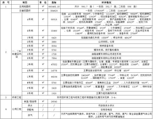 中国·122cc太阳成(集团)有限公司-官方网站