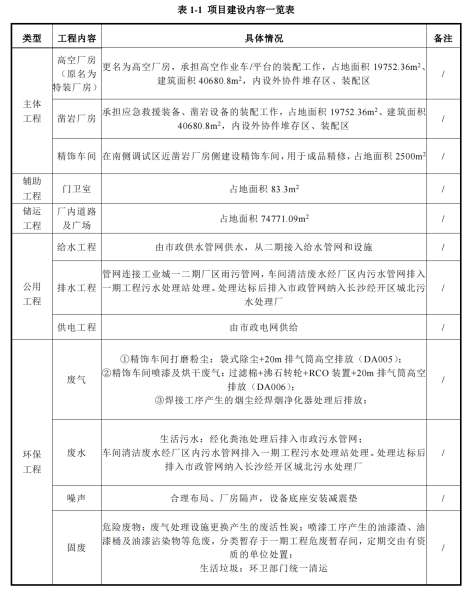 中国·122cc太阳成(集团)有限公司-官方网站
