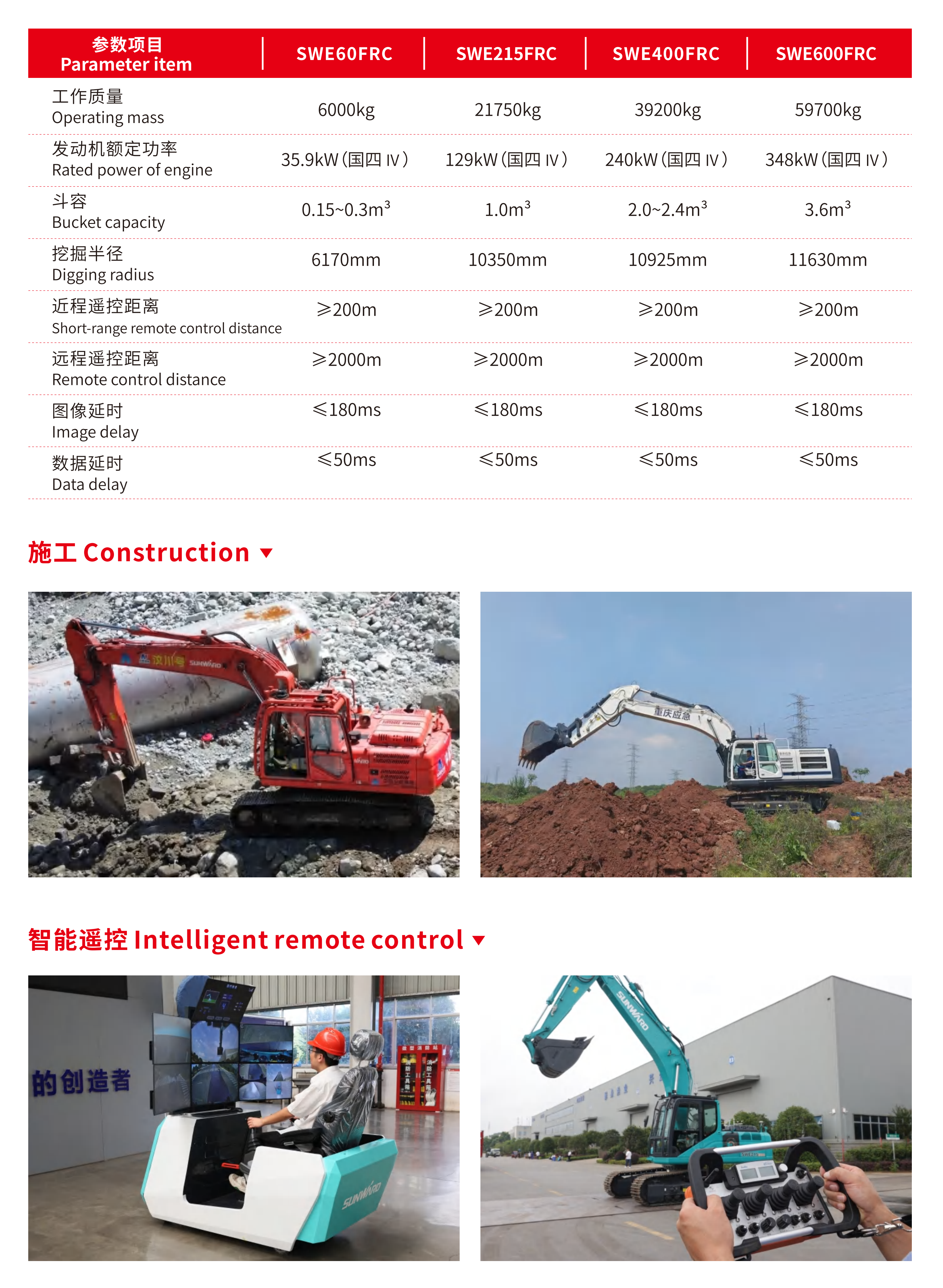 智能？？赝诰蚧