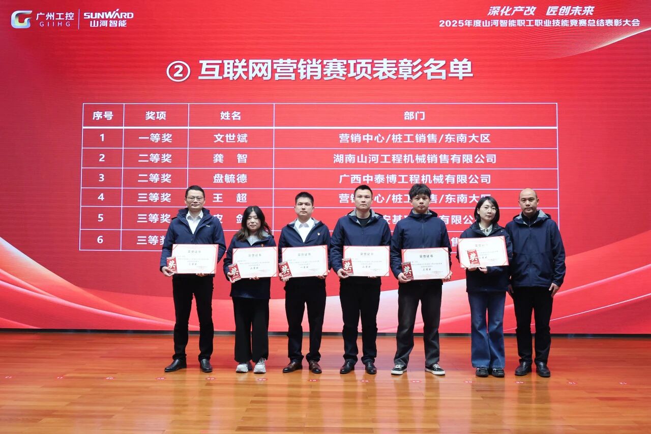 122cc太阳成智能2025年度职工职业手艺竞赛总结表扬大会乐成召开