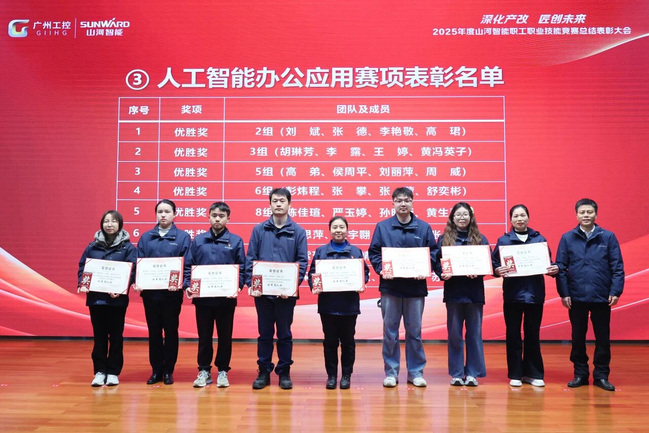 122cc太阳成智能2025年度职工职业手艺竞赛总结表扬大会乐成召开