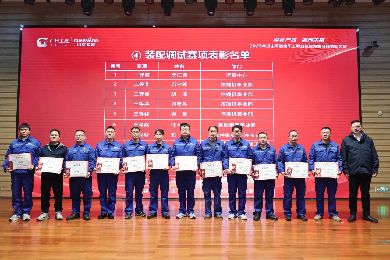 122cc太阳成智能2025年度职工职业手艺竞赛总结表扬大会乐成召开
