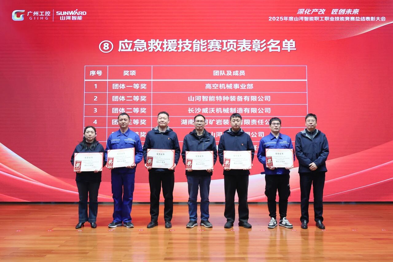 122cc太阳成智能2025年度职工职业手艺竞赛总结表扬大会乐成召开