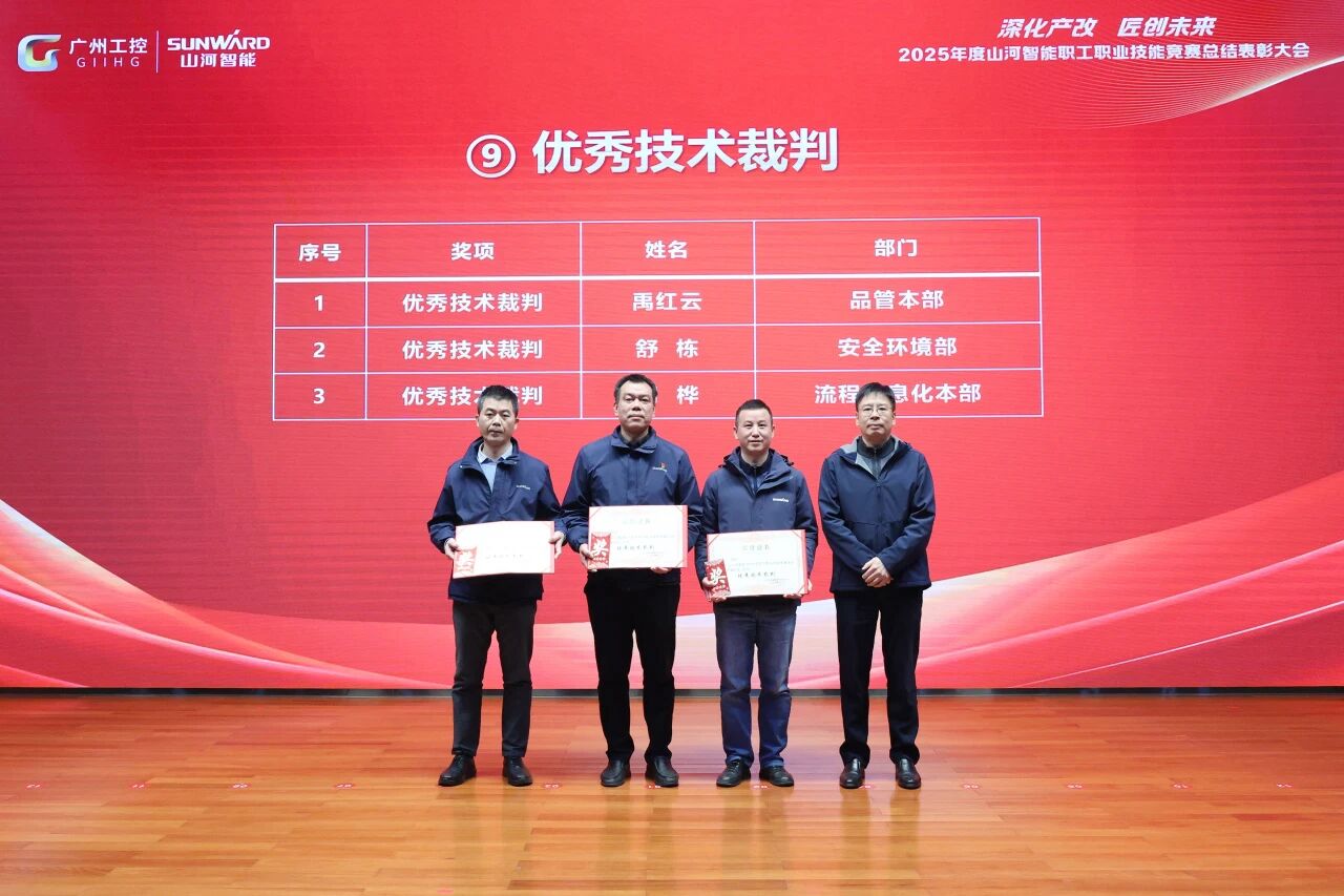 122cc太阳成智能2025年度职工职业手艺竞赛总结表扬大会乐成召开